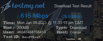 Speed Test Result