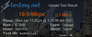 Speed Test Result