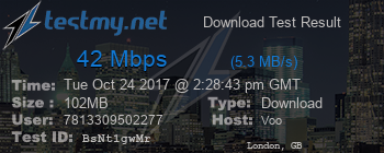 Speed Test Result