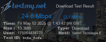 Speed Test Result