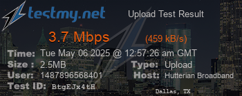 Speed Test Result