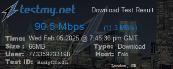 Speed Test Result