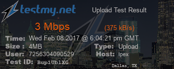 Speed Test Result