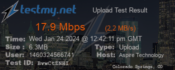 Speed Test Result