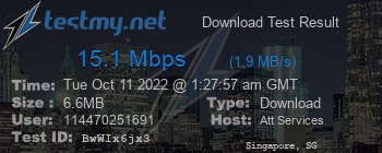 Speed Test Result