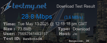 Speed Test Result