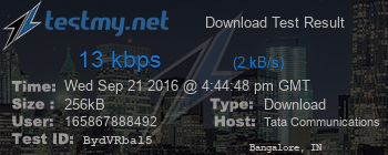Speed Test Result