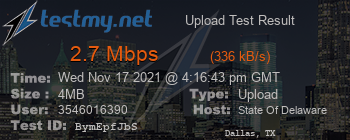 Speed Test Result