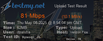 Speed Test Result