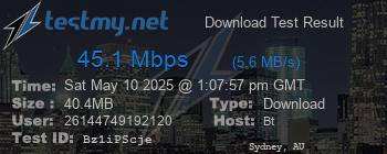 Speed Test Result
