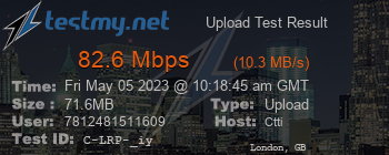 Speed Test Result