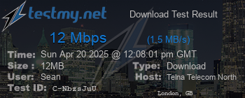 Speed Test Result