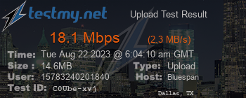 Speed Test Result