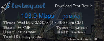 Speed Test Result