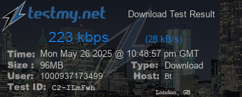 Speed Test Result