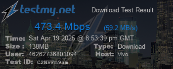 Speed Test Result