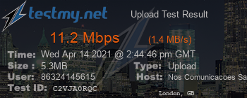 Speed Test Result