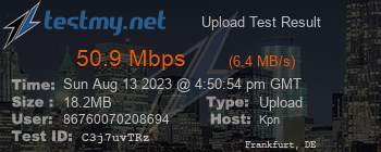 Speed Test Result