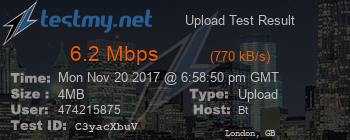 Speed Test Result