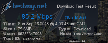 Speed Test Result