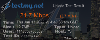 Speed Test Result