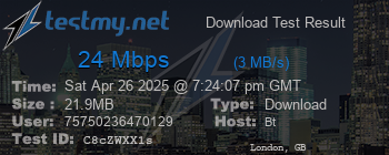 Speed Test Result