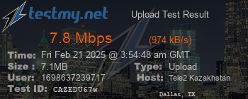 Speed Test Result
