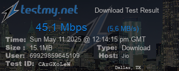 Speed Test Result