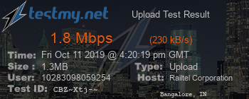 Speed Test Result