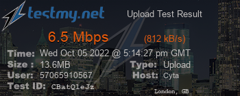 Speed Test Result