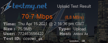 Speed Test Result