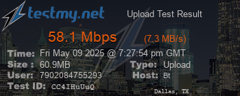 Speed Test Result