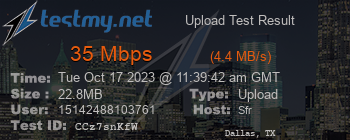 Speed Test Result