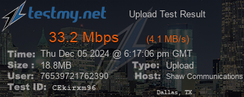 Speed Test Result