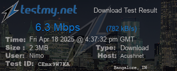 Speed Test Result