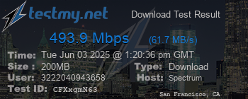 Speed Test Result