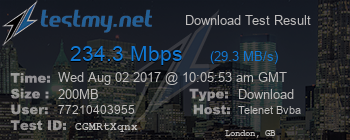 Speed Test Result