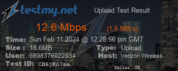 Speed Test Result