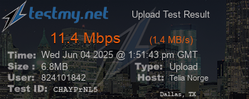 Speed Test Result