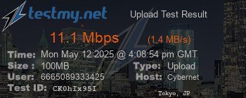 Speed Test Result