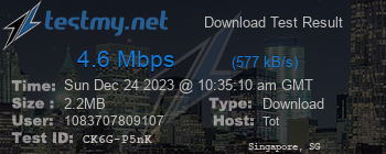 Speed Test Result