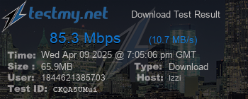 Speed Test Result