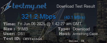 Speed Test Result