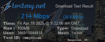 Speed Test Result