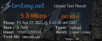 Speed Test Result