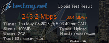 Speed Test Result