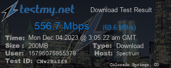Speed Test Result