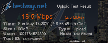 Speed Test Result