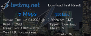 Speed Test Result