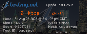 Speed Test Result